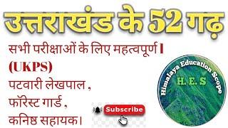 उत्तराखंड का इतिहास.उत्तराखंड के 52 गढ़,Uttarakhand ke 52 Garh#Himalaya Educationa Scope.