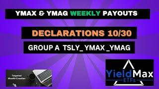 Everything You Need to Know About YIELD MAX Group A Declarations