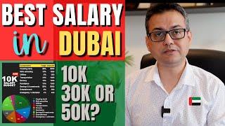 Cost Of Living (2023) In UAE  For A Family Of 4 | WALI KHAN