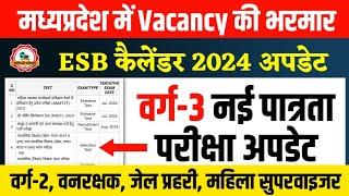 Mptet Varg 3 New Vacancy Update  Mptet varg 3 new vacancy update, Mptet varg 2 chayan pariksha date