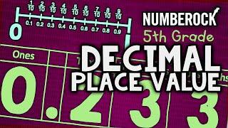 Decimal Place Value Song | Tenths and Hundredths | 5th Grade