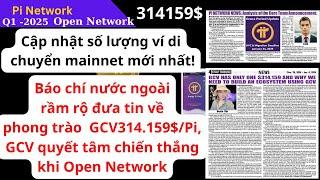 Pi Network - GCV314,159/Pi quyết tâm chiến thắng khi Open Network