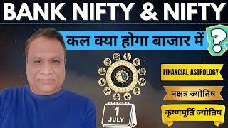 Nifty, Bank Nifty  Prediction by Financial Astrology for date 1- July- 2024.