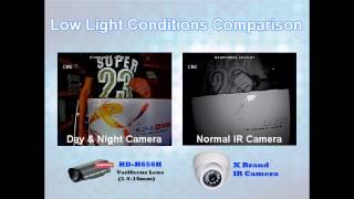 Day & Night Camera VS IR Camera