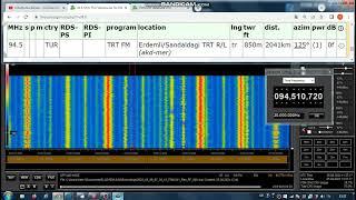 FM DX Es - 090822 0739UTC - 94.5 TRT FM (TUR) Erdemli/Sandaldagi (TUR) TRT R/L (akd-mer) ?kW 2041km!