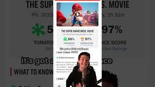 The Super Mario Bros. Movie REVIEWS are in 