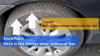 Car tire tread wear indicator bars (Triangle-summer-small, Snowflake-winter-larger, Austone)