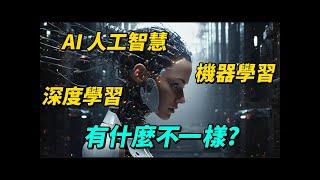 AI 人工智慧/機器學習/深度學習有什麼不一樣？《五分鐘關鍵字》