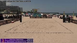 2025 AVP Palm Beach Open | Evan Cory / Caleb Kwekel vs Tyler Penberthy / John-Michael Plummer