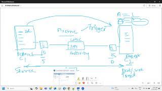 Master Azure Data Factory Basics in Minutes 