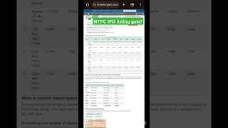 NTPC Green energy IPO  listing gain | NTPC green energy IPO price prediction | NTPC Green GMP today