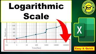 How to change horizontal axis to logarithmic scale in Excel | Change X Axis to logarithm  in Excel