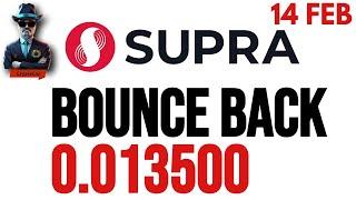 Supra coin price prediction - Supra Lost Another Level Should we Hold ?