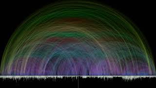 Jordan Peterson and the hyperlink Visualization Map of the Bible