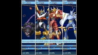 Digimon Story Hacker's Memory/Cyber Sleuth - All Mega/Ultra Free Type Digimon Digivolution