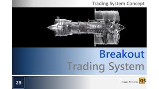 Breakout Trading System