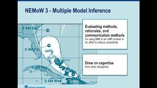 Overview of the NOAA Fisheries Ecosystem Modeling Efforts