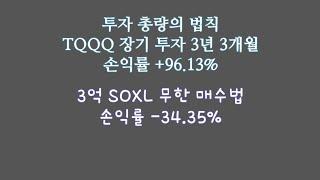 투자 총량의 법칙 TQQQ 장기 투자 3년 3개월 손익률 +96.13% / 3억 SOXL 무한 매수법 손익률 -34.35%