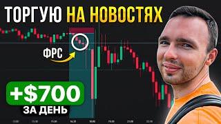 КАК ВЛИЯЮТ НОВОСТИ ФРС НА РЫНОК ? ТОРГОВЛЯ ПО НОВОСТЯМ НА BYBIT | +700$ ЗА ДЕНЬ