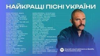 Найкращі Українські Пісні  Українська Музика Всіх Часів  Музика 2024 | ЧАСТИНА 38