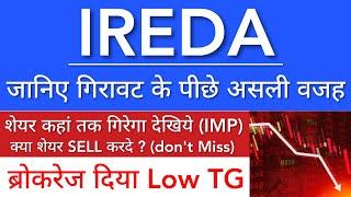 IREDA SHARE LATEST NEWS  IREDA SHARE NEWS TODAY • IREDA PRICE ANALYSIS • STOCK MARKET INDIA