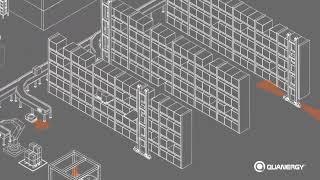 LiDAR improves safety & increases efficiency through automated materials handling & logistics