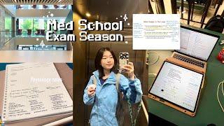 med school exam vlog 🫁 how to productively study with friends, respiratory system week, life updates