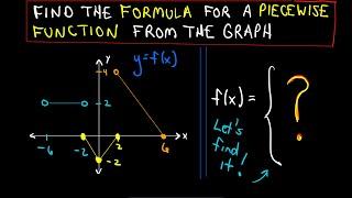  Find the Formula for a Piecewise Function from Graph 