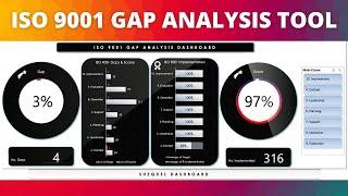 How to use the ISO 9001 Gap Analysis Tool to identify gaps in a QMS for improvement actions