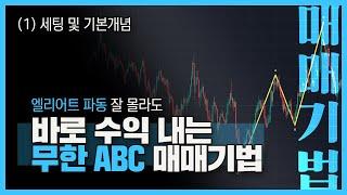 지금 당장 수익 내주는 무한 ABC 파동 찾기 - (1) 세팅 및 기본개념