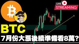 7/20 BTC 7月份大漲後續看8萬? 下周重點關注區域!!