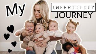 MY INFERTILITY JOURNEY (PCOS) | RESULTING in TRIPLETS and 4 KIDS UNDER 2