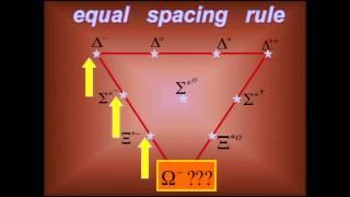 Murray Gell-Mann - H. Fritzsch - 12/9/2013