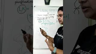 Linking Number | Concept in 1 min with khushboo  #shorts#csir2021#unacdemylivecsir#NET