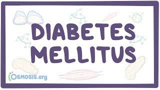 Diabetes mellitus (type 1, type 2) & diabetic ketoacidosis (DKA)