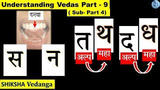 Pronunciation place of त ,थ , द , ध , न , स वर्ण as per paniniya shiksha (Practical demonstration )