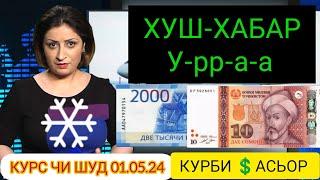 Курс  Чи шуд валюта Таджикистан сегодня 01 май 2024