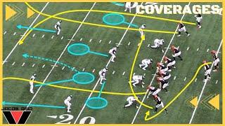 How To Understand Coverages In Madden 24