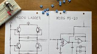 DIY SYNTH VCF Part 1: Analog Filtering Basics