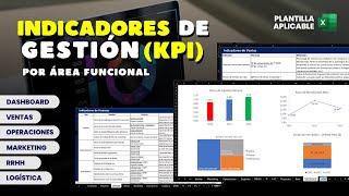 Indicadores de Gestión por Área Funcional (KPI) | Plantilla excel | #kpis