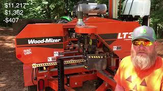 Wood-Mizer LT 35 sawmill 40 hour review