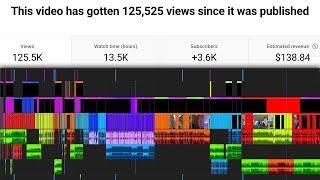 Inside My Viral Editing Timeline (125,000 Views in 21 Days)