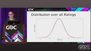 Skill, Matchmaking, and Ranking Systems Design