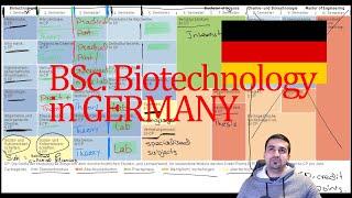  BSc BIOTECHNOLOGY in Germany