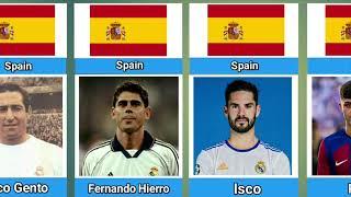 Top 30 Legendary Spanish Footballers of All Time