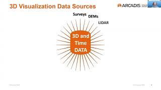 J Gravenmier, E Rogoff, Arcadis - Data Modelling and Prediction - 2021 Oil Spill Technology Workshop