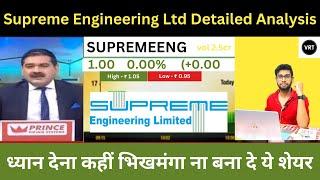 supreme engineering share latest news | supreme engineering share latest news today | suprem share