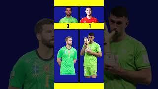 Alisson Becker vs Emiliano Martínez #shorts #alissonbecker #emimartinez