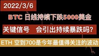 BTC 下跌了5000美金, 能够引出后续的持续下跌吗? ETH 空到700是今年最值得关注的交易！3月6日比特币 以太坊 BTC ETH 技术分析