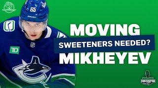 Should the #Canucks TRADE or KEEP Ilya Mikheyev? Sweeteners or retention?